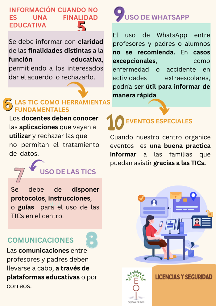Información sobre licencias y seguridad en Internet (2)